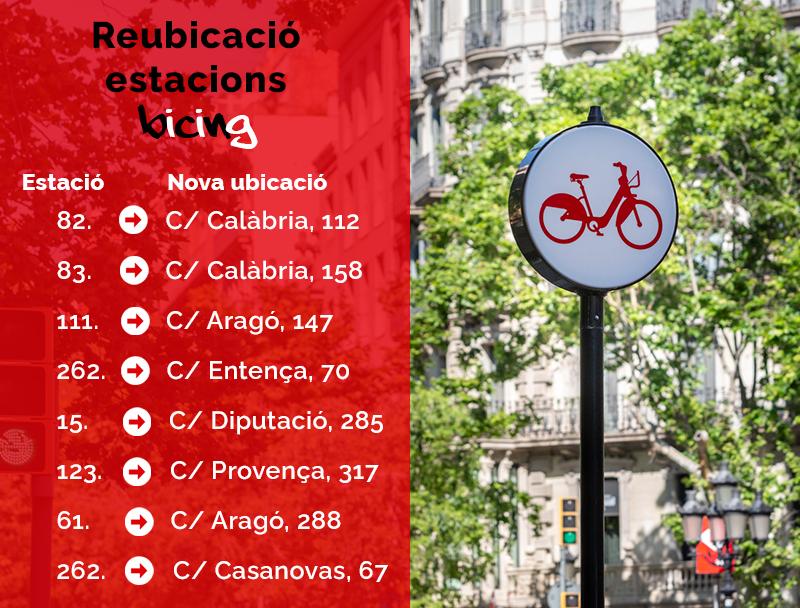 Es reubiquen estacions del Bicing